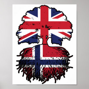 Poster Noruega Reino Unido Reino Unido Reino Unido