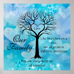 Póster Nossa Família