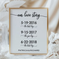 Nossa História de Amor Datas Especiais Linha do Te