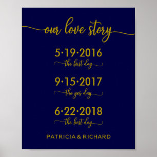 Poster Nossa História de Amor Datas Especiais Sinal Doura