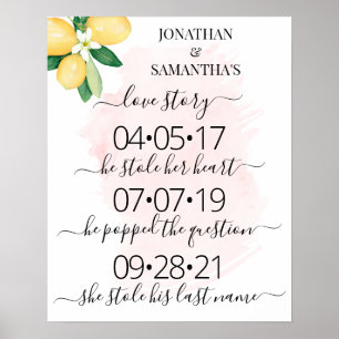 Poster Nossa História de Amor, Limões de Melhor Dia, Casa