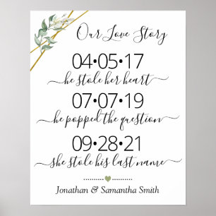 Poster Nossa história de amor Melhor dia de casamento ver