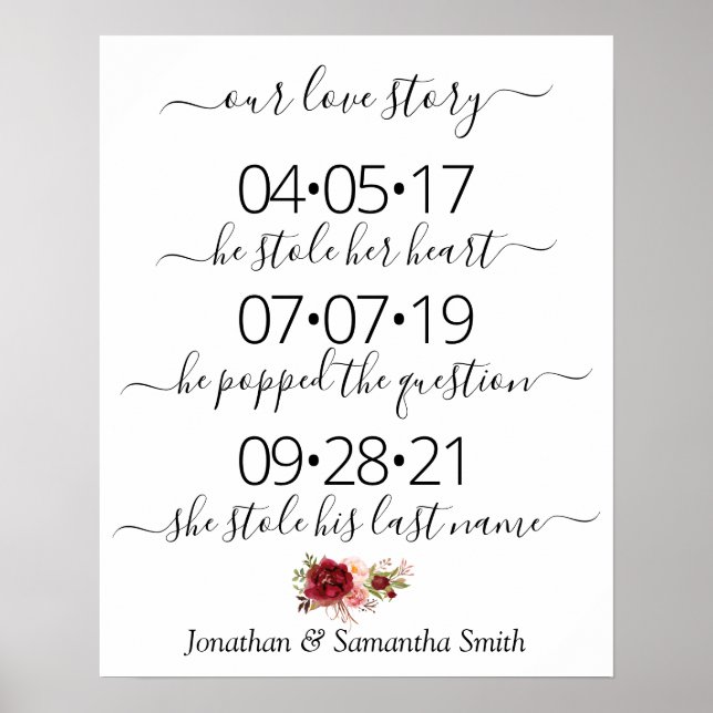 Poster Nossa história de amor Melhor dia sim dia sim dia  (Frente)