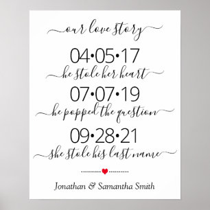 Poster Nossa história de amor Melhor dia sim dia sim dia