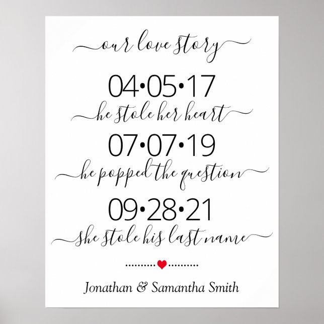 Poster Nossa história de amor Melhor dia sim dia sim dia  (Frente)