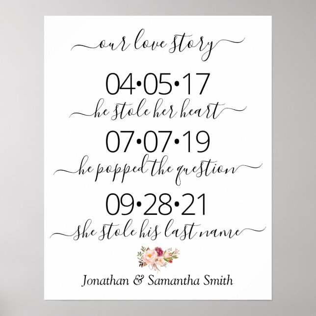 Poster Nossa história de amor Melhor dia sim dia sim dia, (Frente)