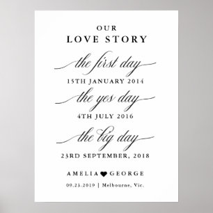 Poster Nosso sinal da data do casamento do preto da