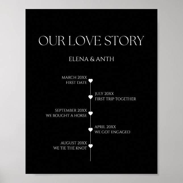 Poster Nosso Sinal de Casamento de Linha do Tempo Datas E (Frente)