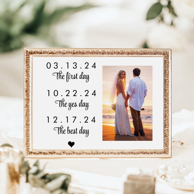 Poster Nosso Sinal de Casamento de Linha do Tempo Datas E (Criador carregado)
