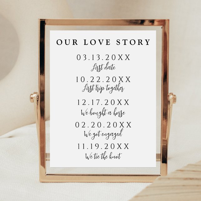 Poster Nosso Sinal de Casamento de Linha do Tempo Datas E (Criador carregado)