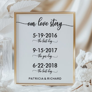 Poster Nosso Sinal de Casamento de Linha do Tempo Datas E