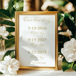 Poster Nosso Sinal de Casamento de Linha do Tempo Datas E