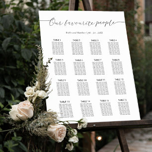 Poster Nosso Sinal de Gráfico de Casamento de Casamento d