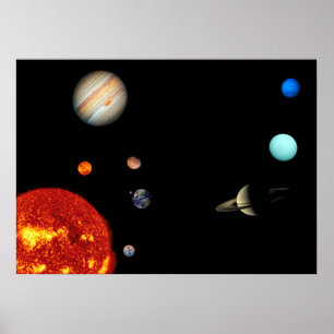 Poster Nosso sistema solar