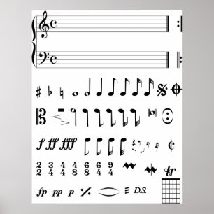 Póster Notas Musicais