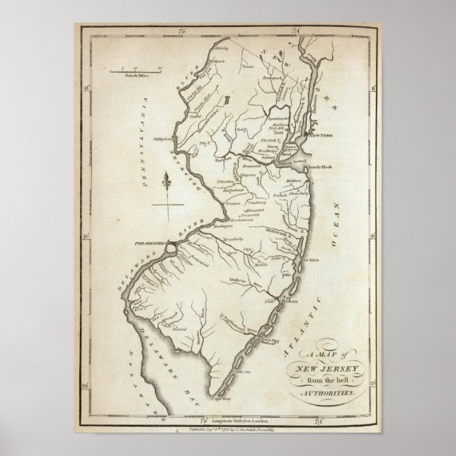 Póster Nova Jersey 14 (Frente)