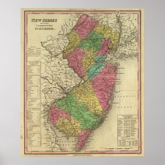 Póster Nova Jersey 15 (Frente)