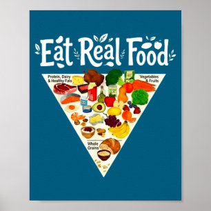 Poster Nova Pirâmide Alimentar Coma Alimento Real