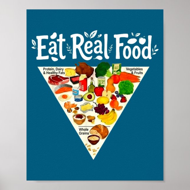 Poster Nova Pirâmide Alimentar Coma Alimento Real (Frente)