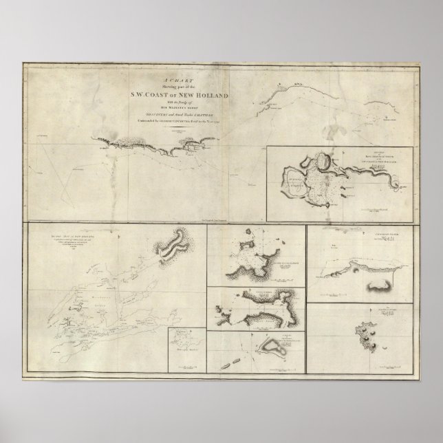 Póster Nova Zelândia (Frente)