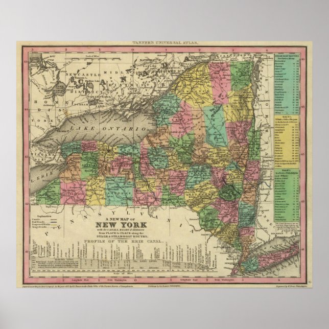 Poster Novo Mapa De Nova Iorque (Frente)
