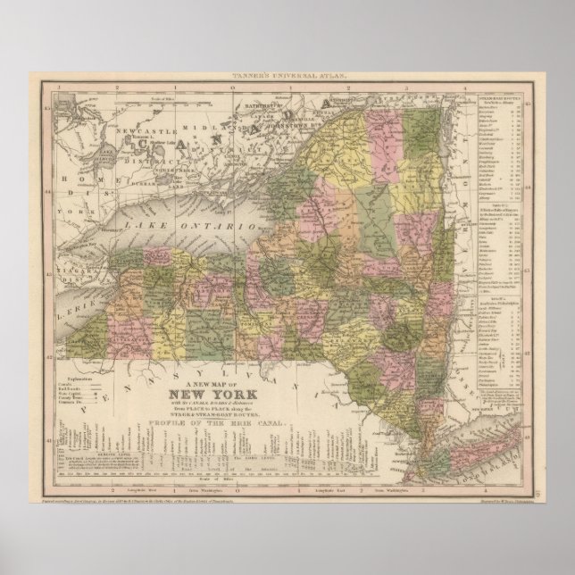 Póster Novo Mapa De Nova Iorque (Frente)