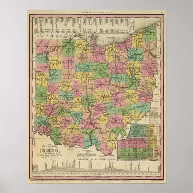 Póster Novo Mapa De Ohio 2 (Frente)