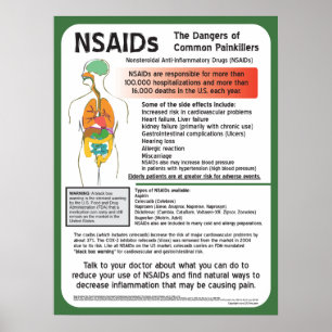 Póster NSAIDs os perigos de analgésicos comuns