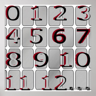 Poster Number Eye Chart