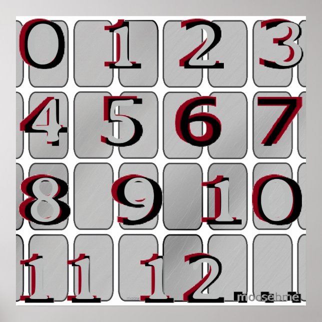 Poster Number Eye Chart  (Frente)