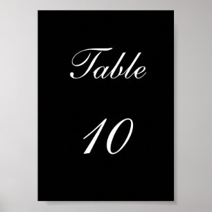 Póster Número da Mesa