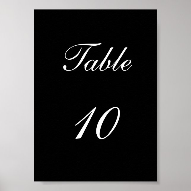 Póster Número da Mesa (Frente)