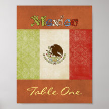 Número da Tabela do México
