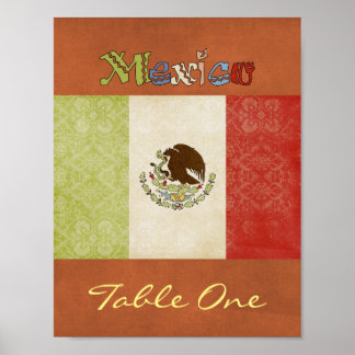 Póster Número da Tabela do México