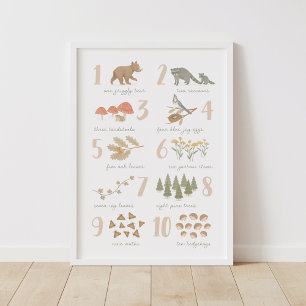 Poster Número De Animais Da Floresta Números De Crianças