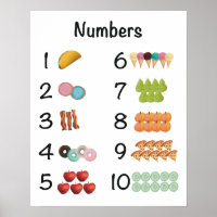 Números 1-10
