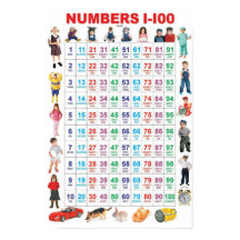 Números 1-100