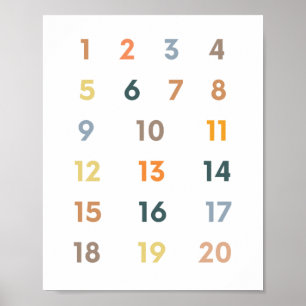 Poster Números 1-20