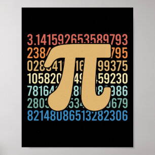 Poster Números da Equação Matemática Retro Pi-Day do Prof