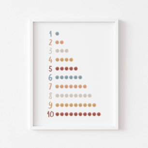 Poster Números de aprendizado de pontos de aquarela poste