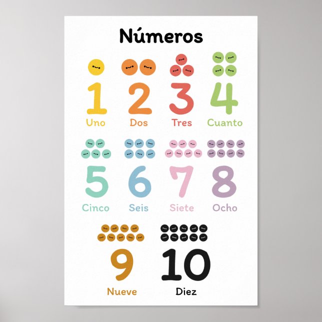 Poster Números de aprendizado (em espanhol) (Frente)
