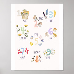 Poster Números de Aquarela e Natureza de Verão