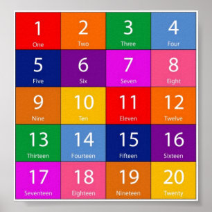Poster Números de ensino