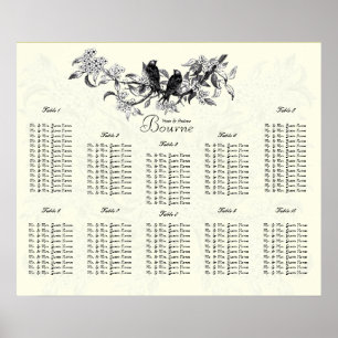 Poster Números de Mesa Cartaz de Assentos Pássaros Vintag