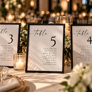 Poster Números de Mesa do Gráfico de Assentos de Casament