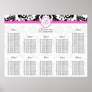 Póster Números de tabela do gráfico de assento de Damasco