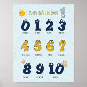 Poster Números Espanhóis 0–10 para Crianças Educativo F