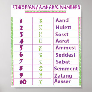 Póster Números etíopes/Amharic
