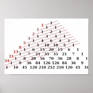 Poster Números Fibonacci de MATTH Triângulo de Pascals