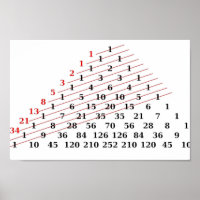 Números Fibonacci de MATTH Triângulo de Pascals